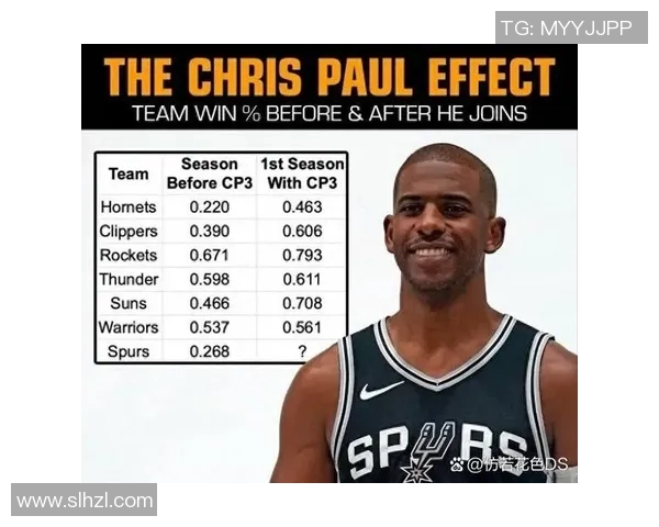 公牛队与马刺的激烈对决谁能在NBA赛场上笑到最后