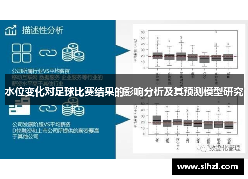 水位变化对足球比赛结果的影响分析及其预测模型研究